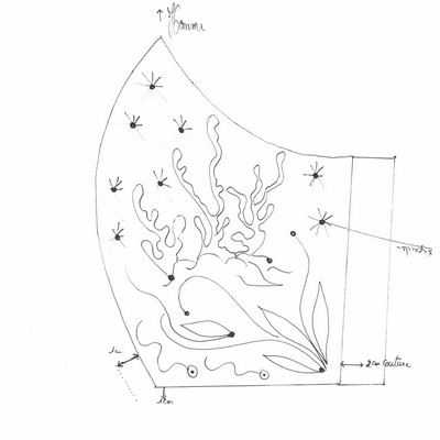 Motifs à broder sur les masques